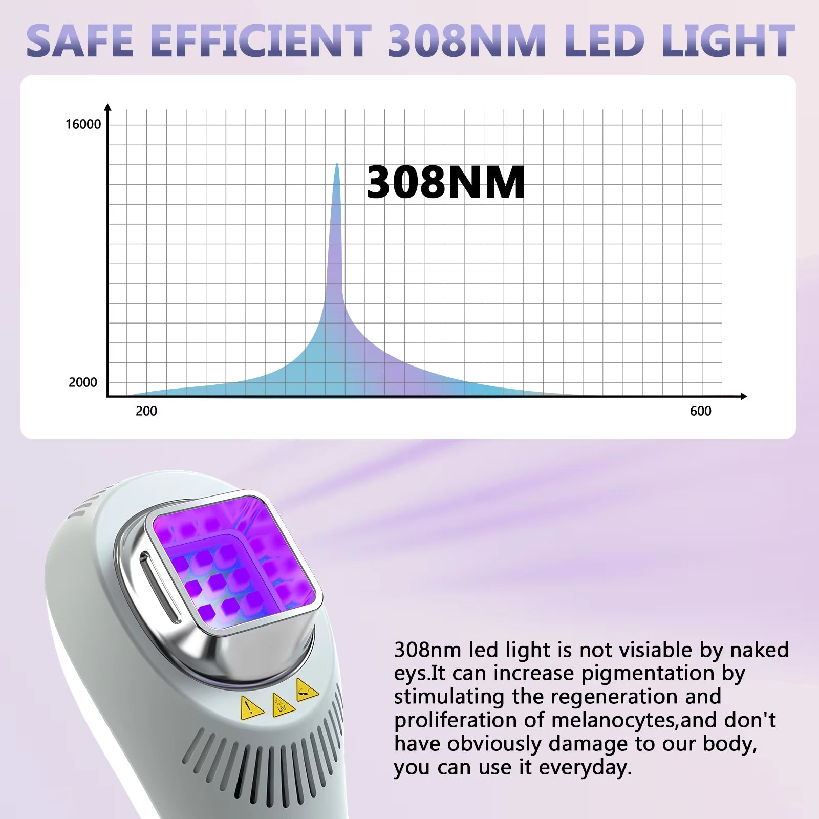 308nm UVB Phototherapy Lamp With Three Interchangeable Lampshades