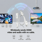 Bezdrátová sada HDMI vysílače a přijímače typu plug-and-play | Fioriscas