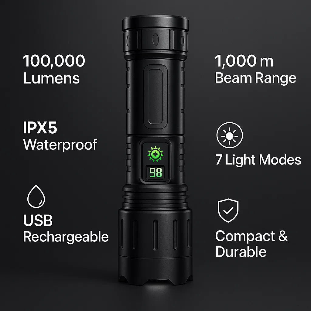 AstraForge Titan Tactical Flashlight, Rechargeable 100,000 Lumen LED