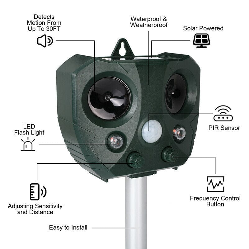 Solar Powered Ultrasonic Animal Repeller For Yards And Gardens