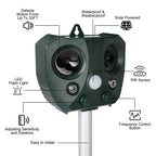 Solar Powered Ultrasonic Animal Repeller For Yards And Gardens