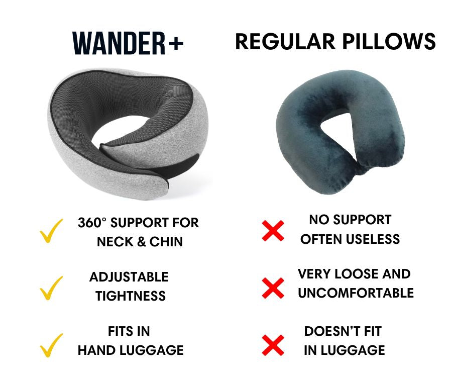 Memory Foam Travel Neck Pillow | Fioriscas