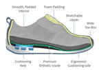 Men's Arch Support Shoes, StrideFlex Hand-Stitched Leather Slip-Ons With Cushioned Soles