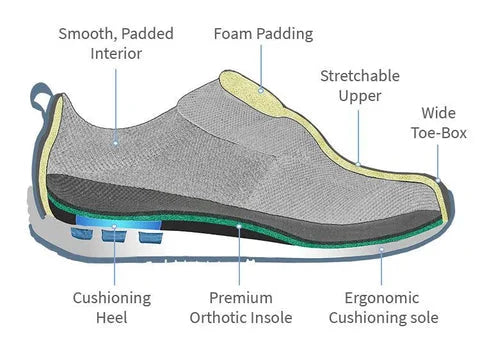 Men's Arch Support Shoes, StrideFlex Hand-Stitched Leather Slip-Ons With Cushioned Soles