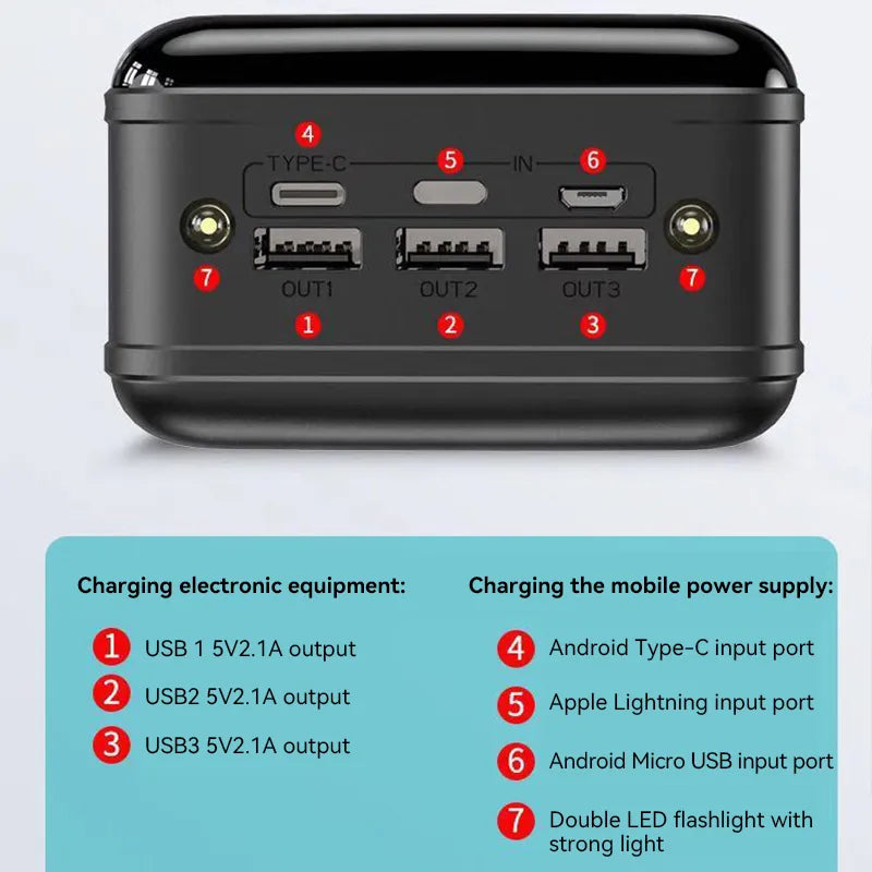 Bærbar powerbank med en kapacitet på 100.000 mAh og hurtig opladning
