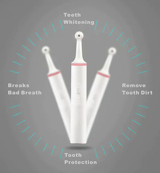 Plaque Remover Tool for Daily Teeth Cleaning and Healthier Gums