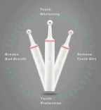 Plaque Remover Tool for Daily Teeth Cleaning and Healthier Gums