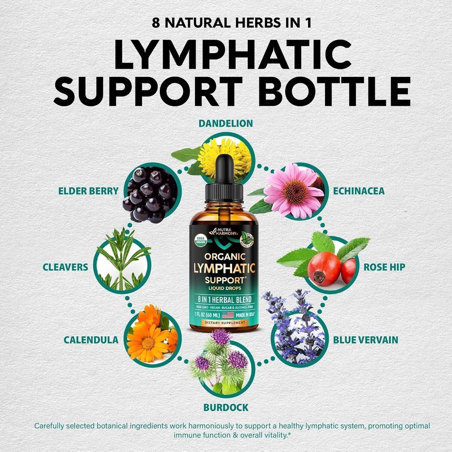 Gouttes botaniques pour le bien-être lymphatique et les soins quotidiens | Fioriscas