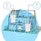 WiFi-Booster Pro für höhere Geschwindigkeiten mit weniger Signalverlust zu Hause | Fioriscas