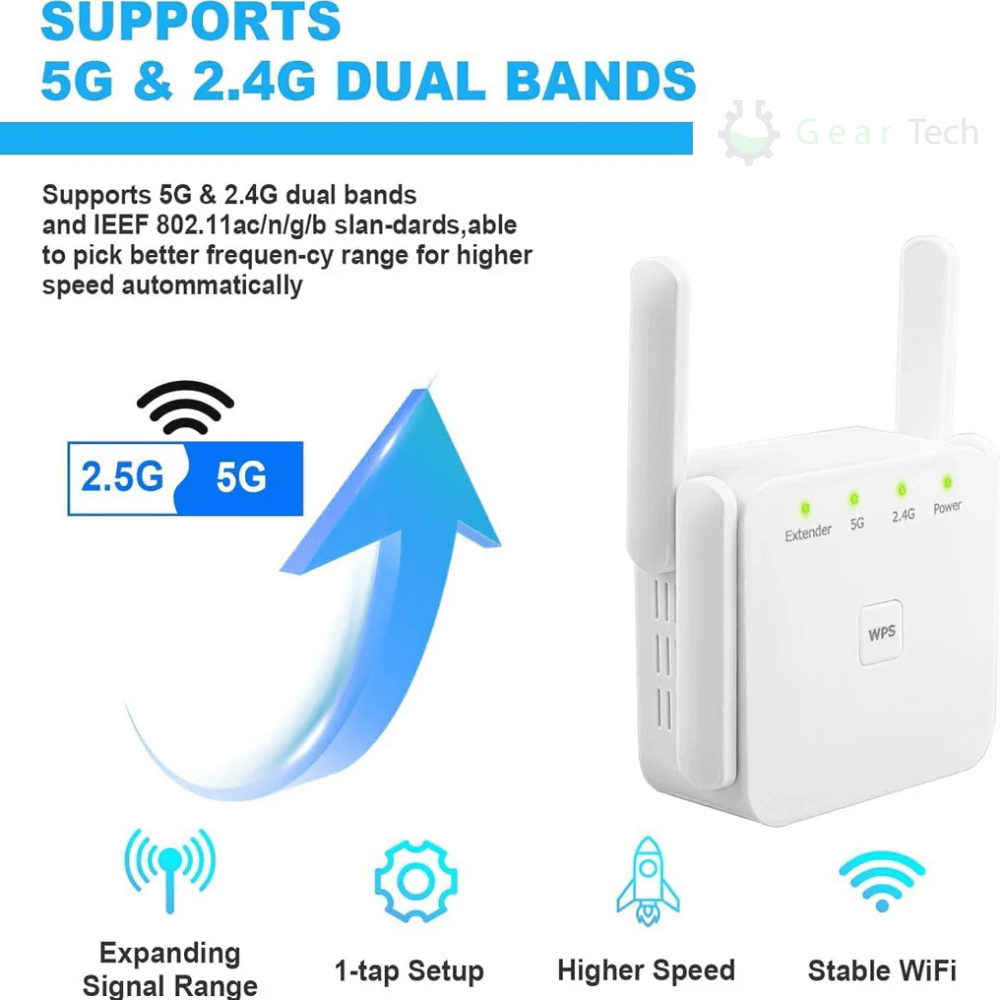 Dual-Band WiFi Range Extender For Home & Garden, AeroLink, Up to 1200 Mbps