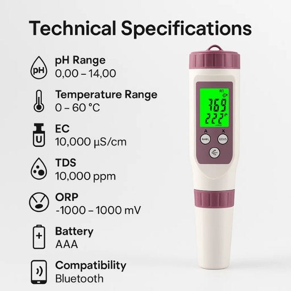 AquaSense 7-in-1 digitaler Poolwassertester mit App, pH-Wert und Chlor