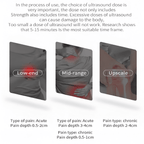 ApexPulse Ultrasonic Comfort Device At Home With Three Intensity Settings