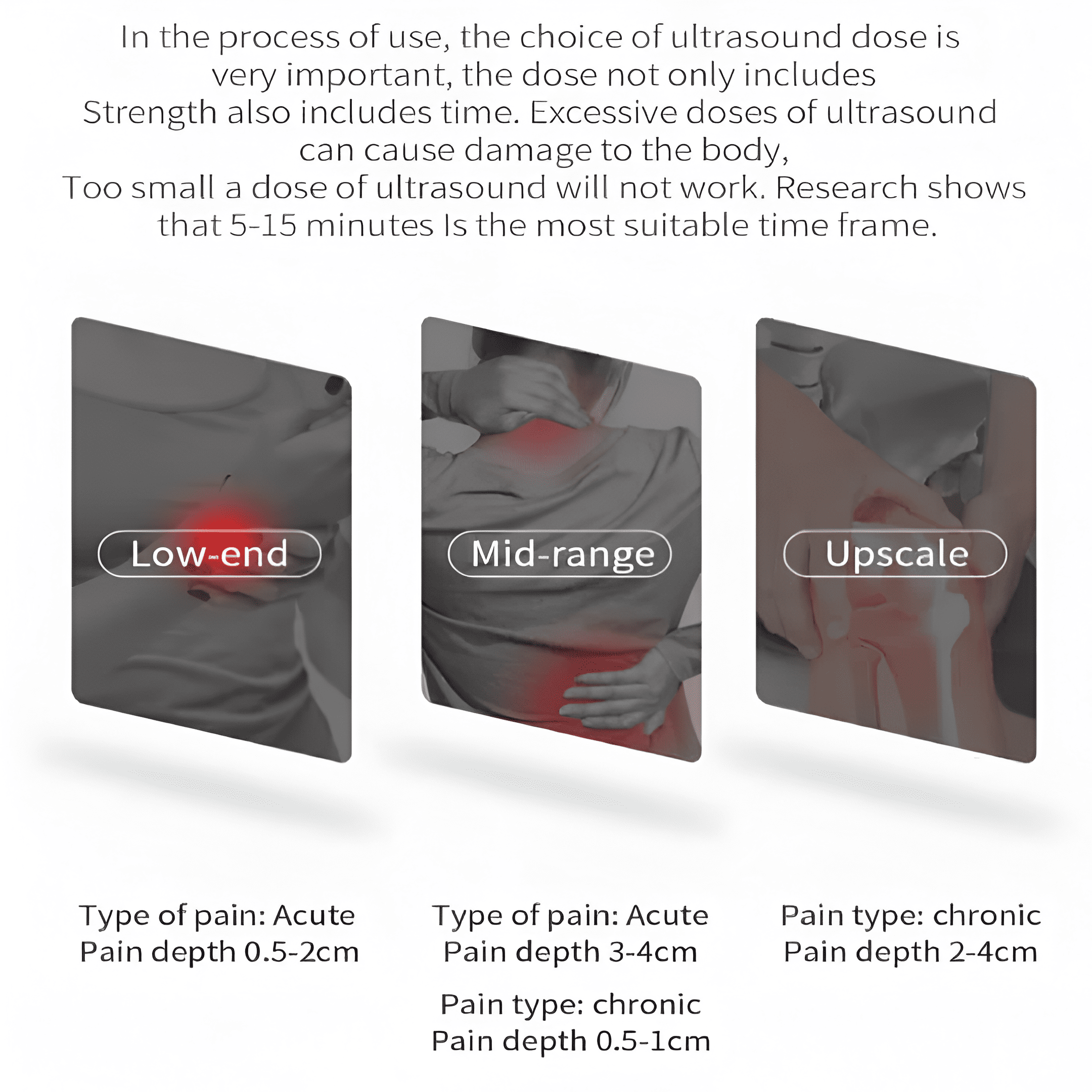 ApexPulse Ultrasonic Comfort Device At Home With Three Intensity Settings