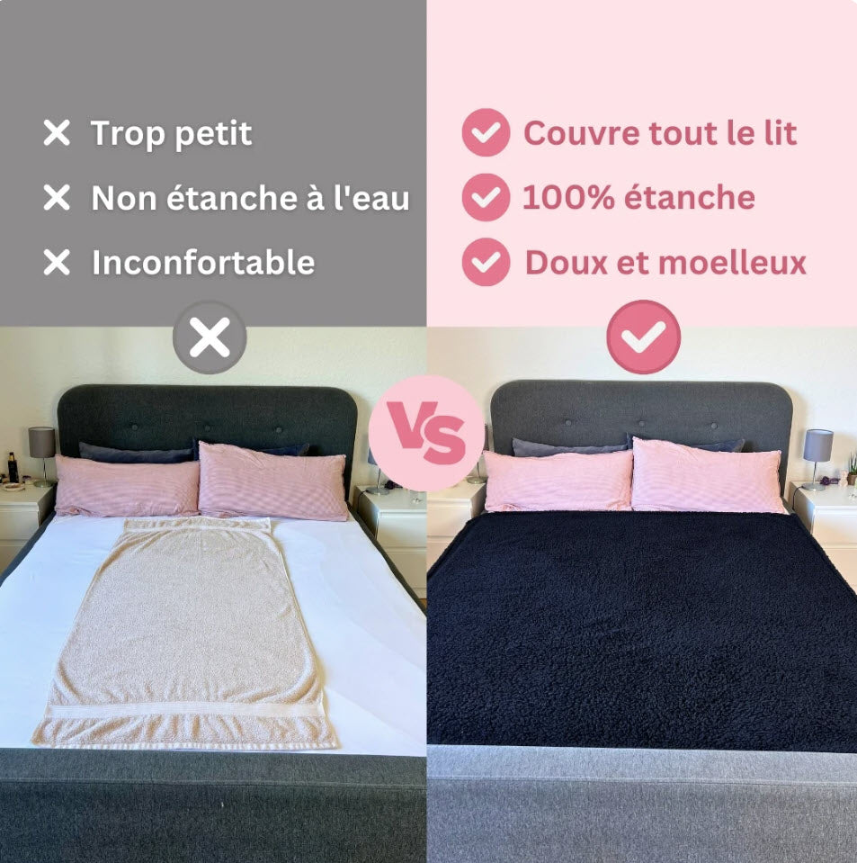 Voděodolná deka, AstraEase nepropustný ochranný přehoz na postel
