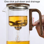 Tea Lovers Glass Teapot With Magnetic Filter For Everyday Brewing | Fioriscas