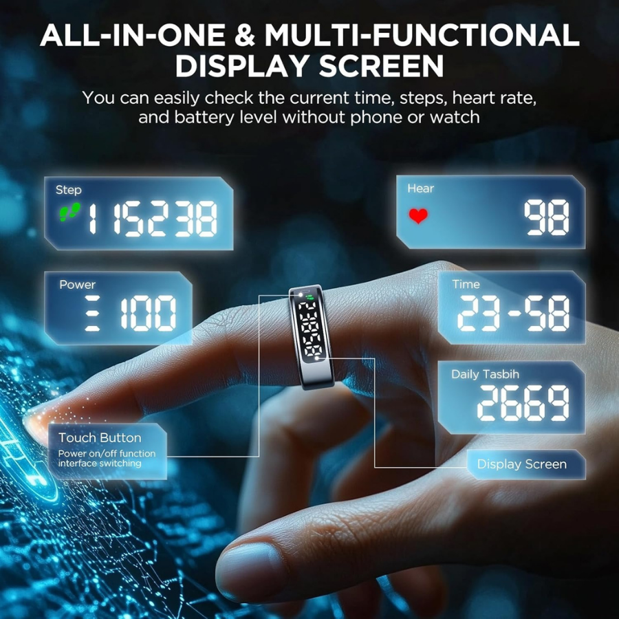 Informații despre somn cu Smart Ring și Pro View pentru claritate energetică | Fioriscas