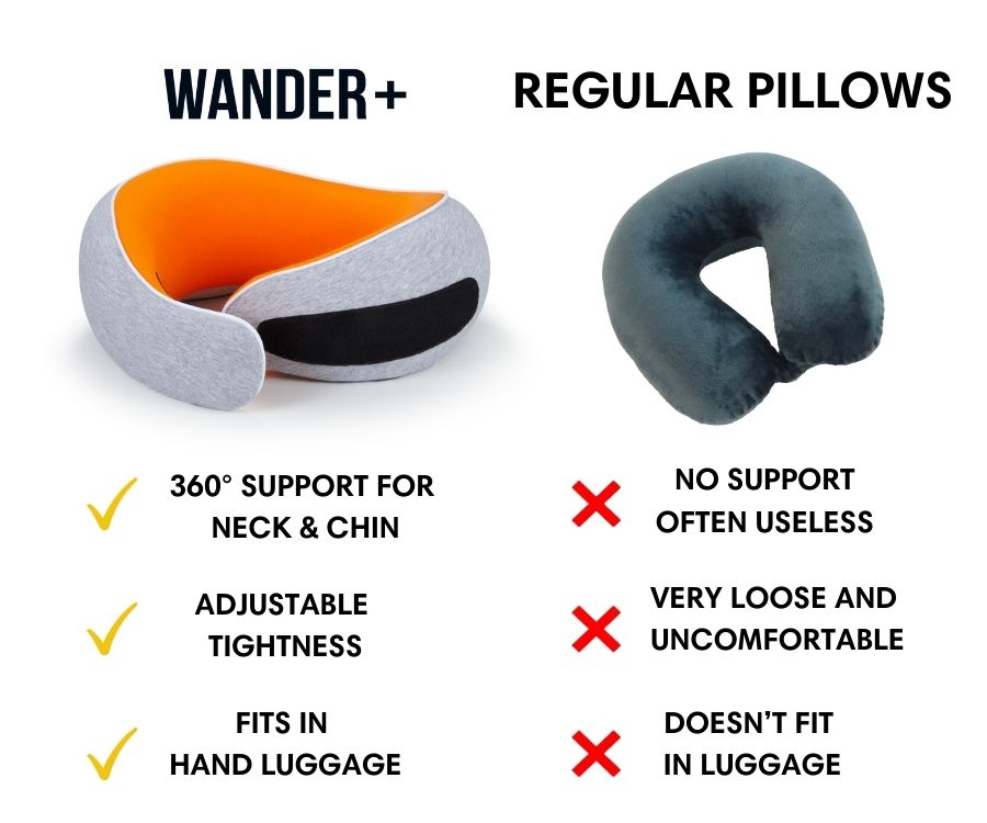 Memory Foam Travel Neck Pillow | Fioriscas
