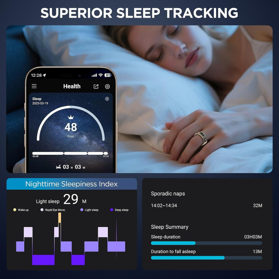 Informații despre somn cu Smart Ring și Pro View pentru claritate energetică | Fioriscas