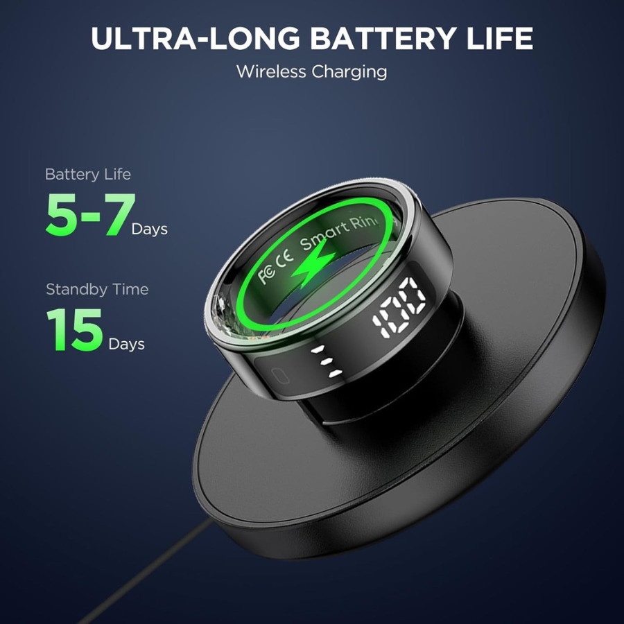 Informații despre somn cu Smart Ring și Pro View pentru claritate energetică | Fioriscas