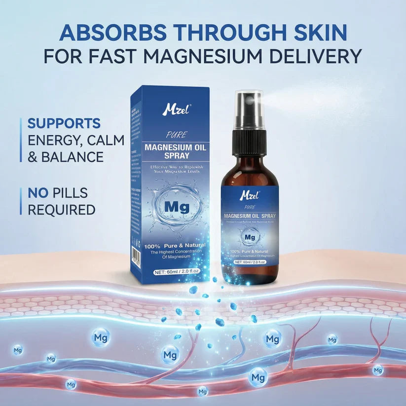 Natural Magnesium Body Spray for Everyday Use | Fioriscas
