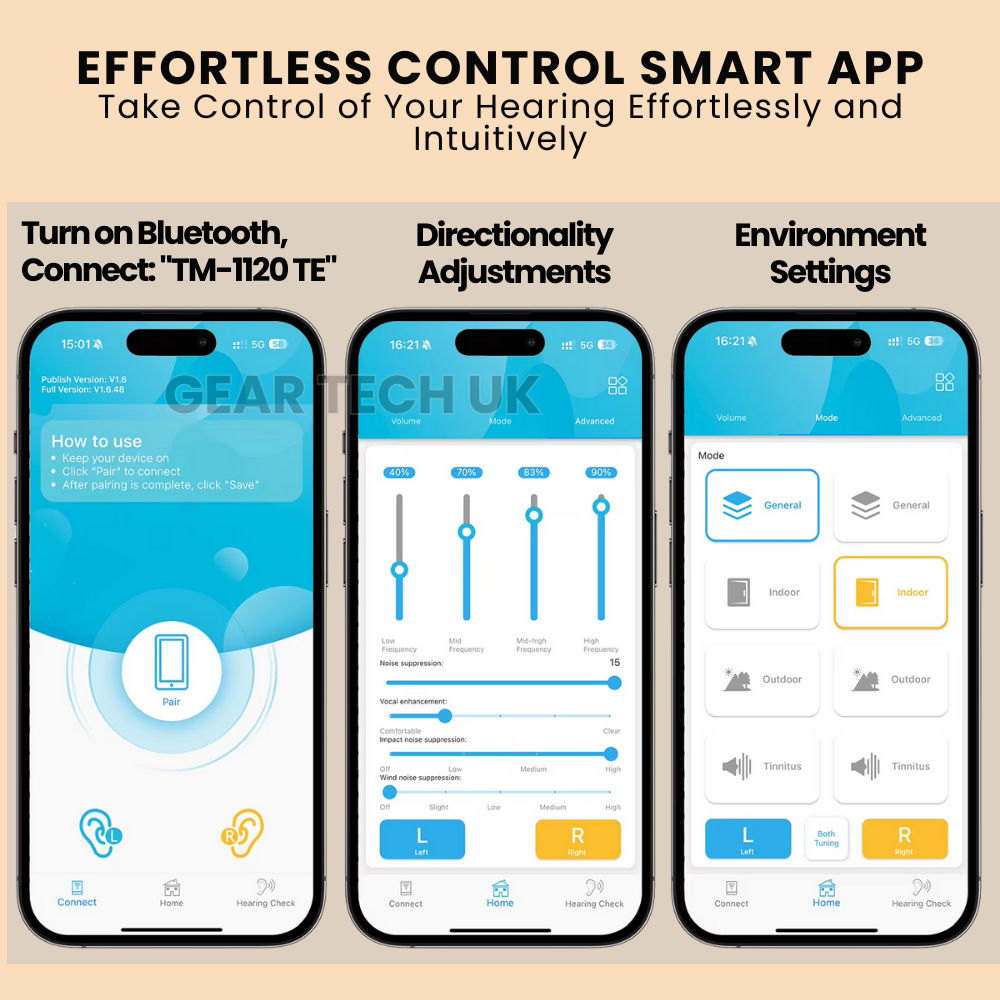 Apparecchi acustici da banco con controllo tramite app Bluetooth per il Regno Unito | Fioriscas
