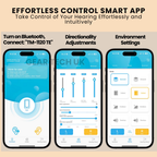 Apparecchi acustici da banco con controllo tramite app Bluetooth per il Regno Unito | Fioriscas