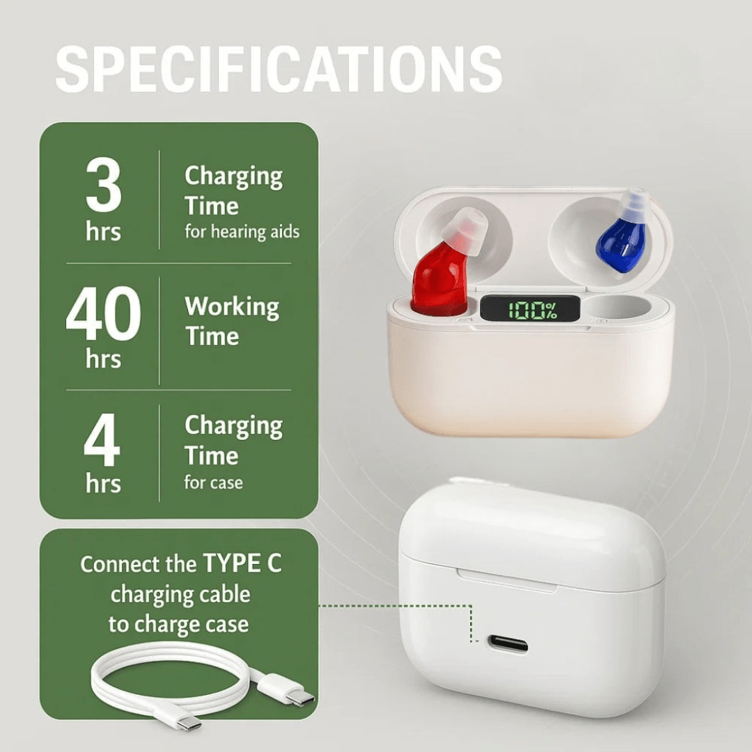 Invisible in-ear hearing aids for superior sound quality - Fioriscas