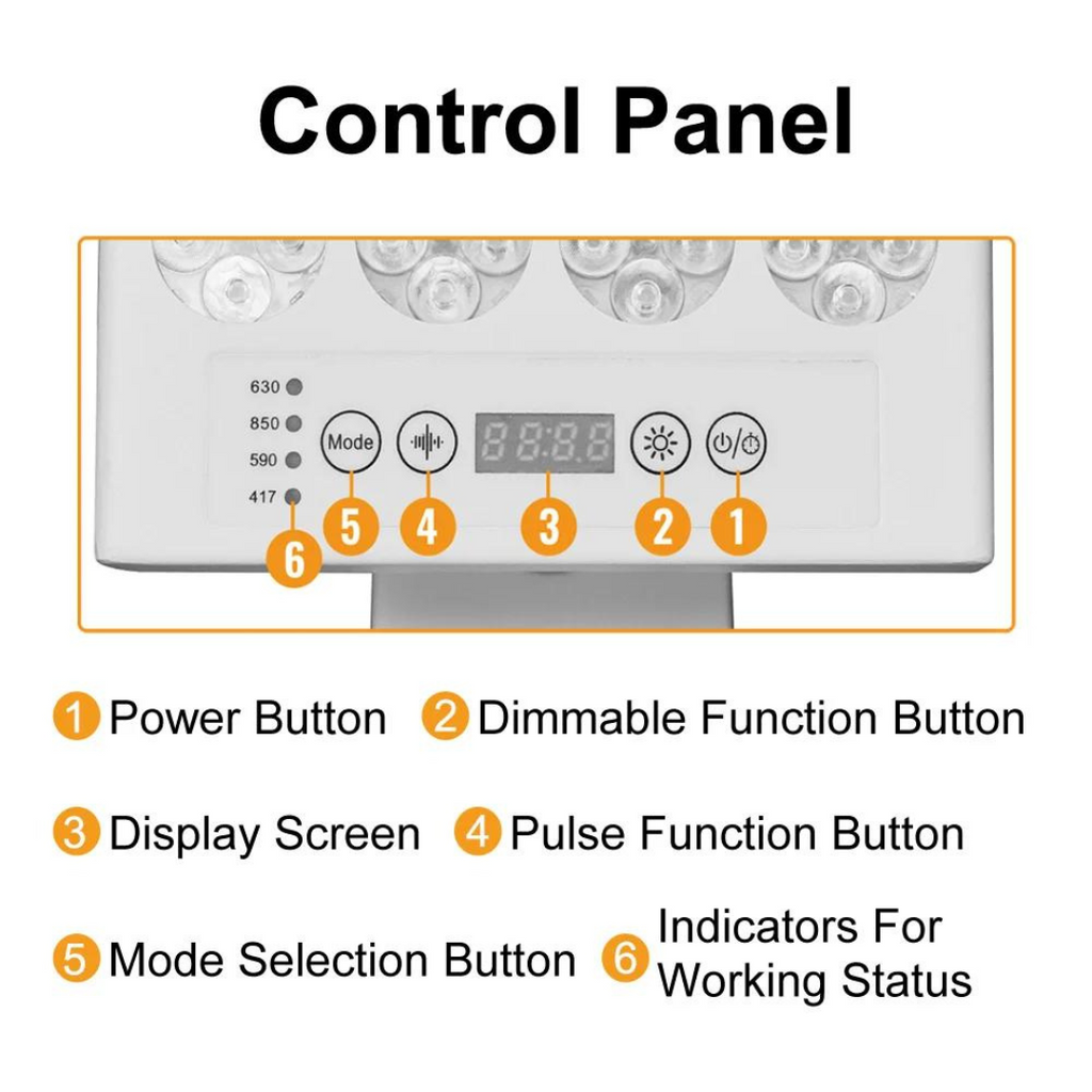 NovaLume Infrared Light Panel For Home Wellness Device