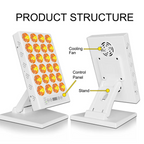 NovaLume Infrared Light Panel For Home Wellness Device
