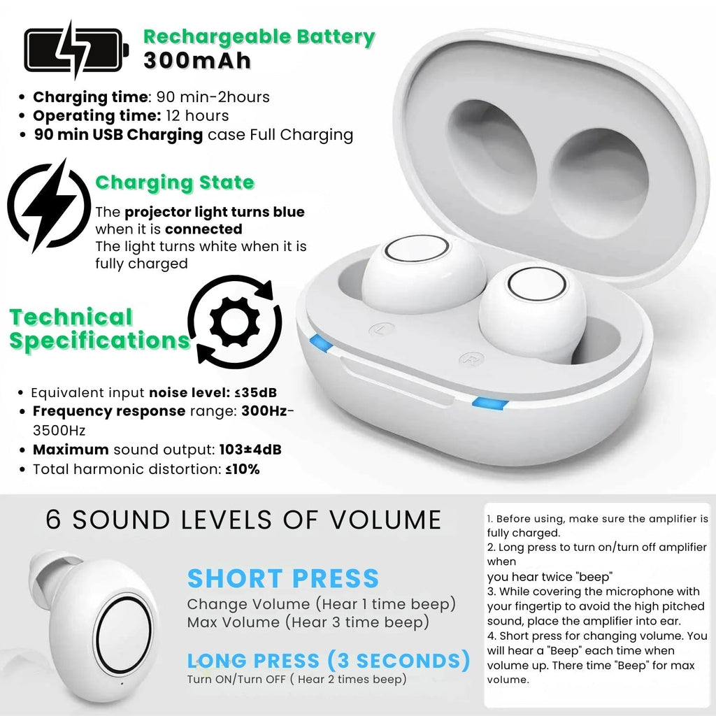 Dispositif intra-auriculaire Bluetooth rechargeable contrôlé par une application