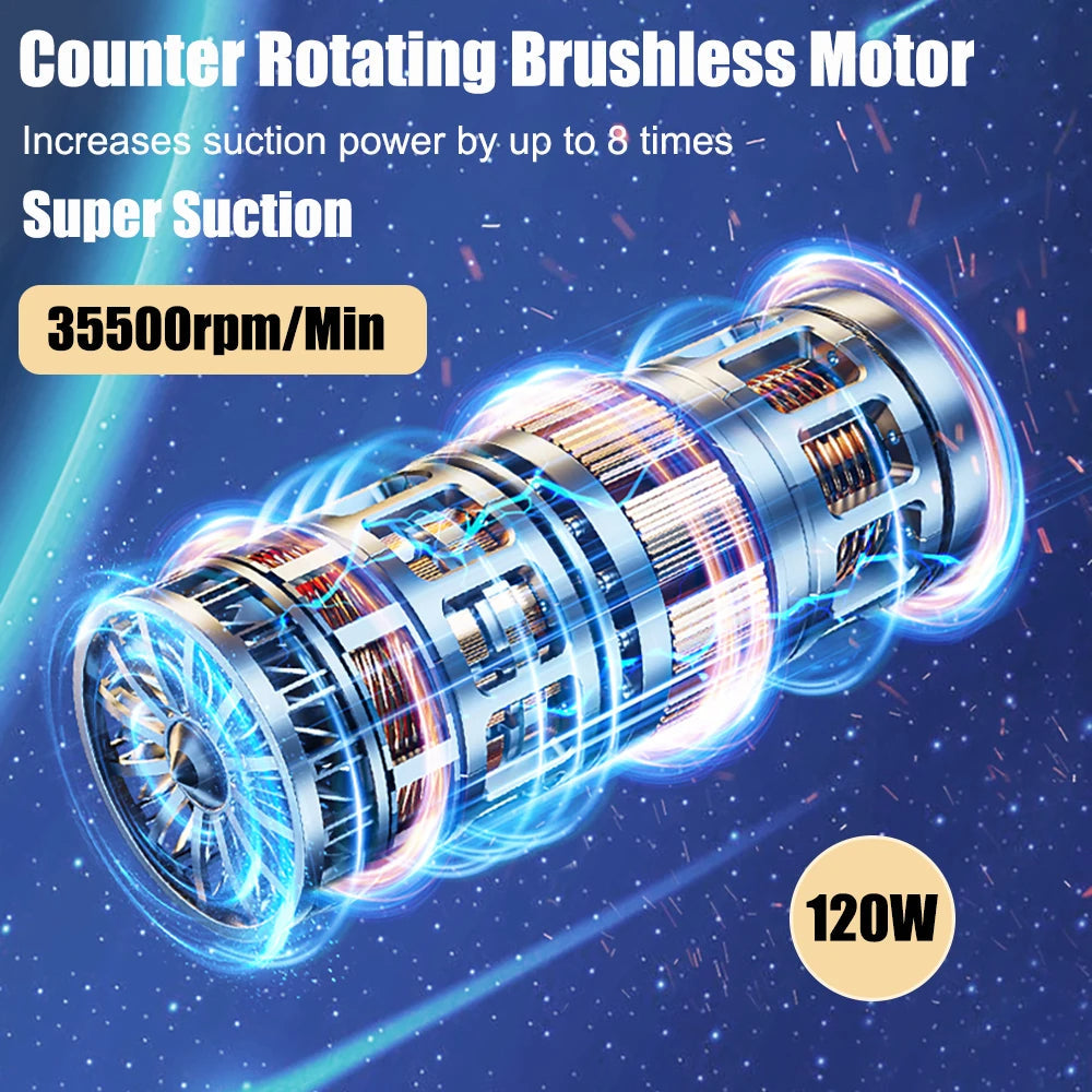 Cordless Car Vacuum With 95000Pa Suction For Drivers | Fioriscas
