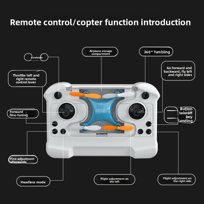 Mini RC Stunt Drone with Auto Hover & 360° Flips | Fioriscas