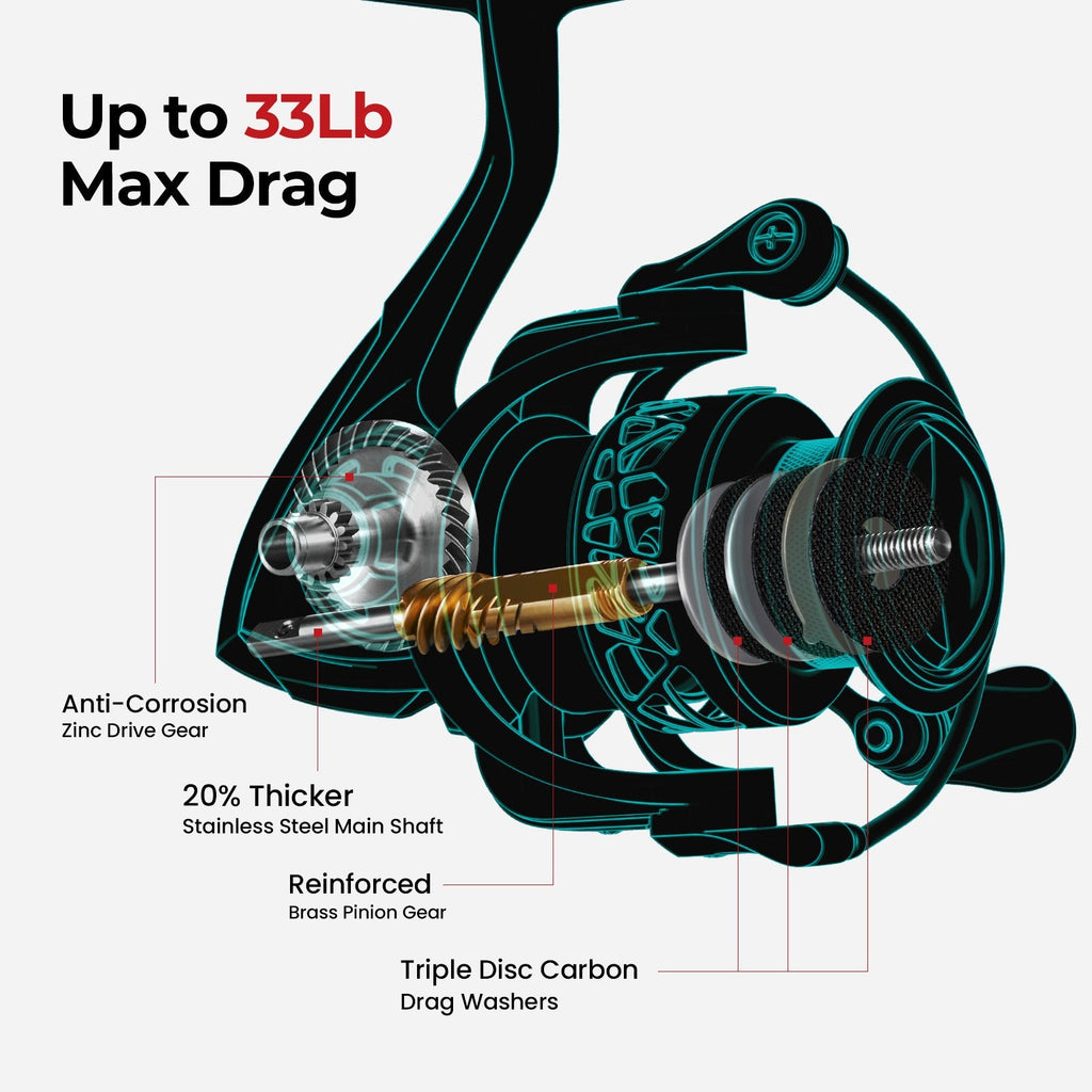 Naviják Piscifun Carbon X pro lov pod ledem, ultralehké velikosti 500 a 1000