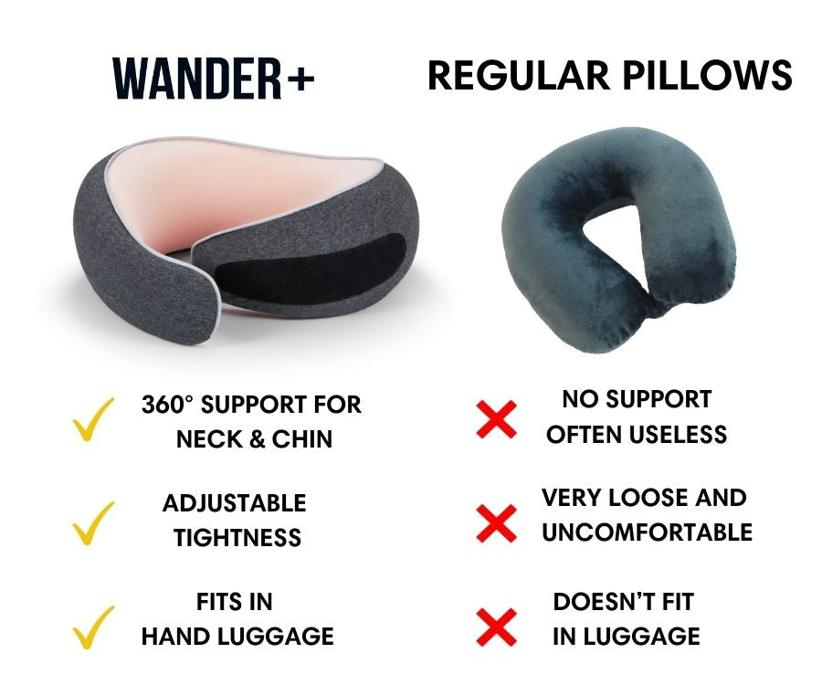 Memory Foam Travel Neck Pillow | Fioriscas
