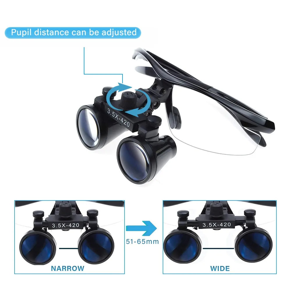 LED Magnifying Loupe Headset, OrionView Binocular 2.5X to 3.5X