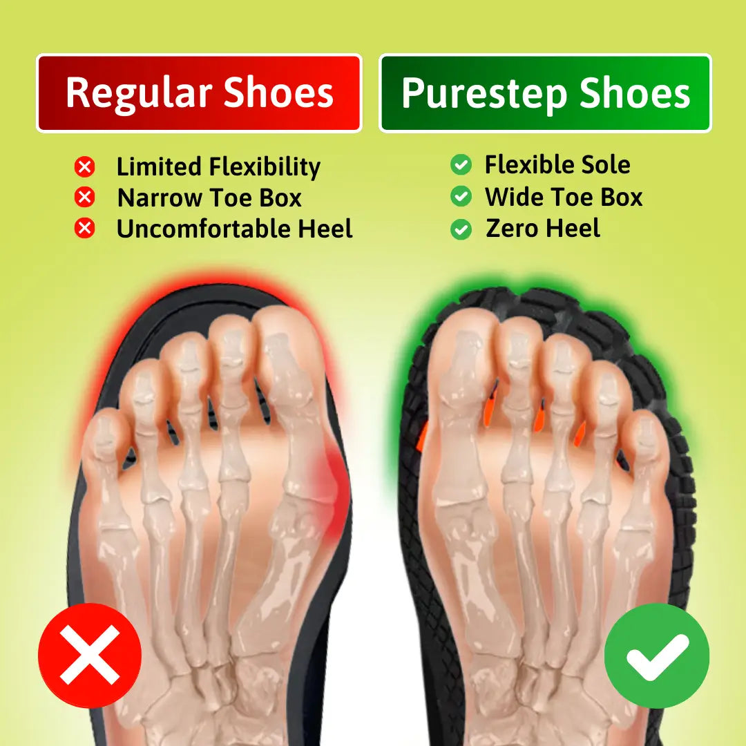 Calzature barefoot TerraFlex per uso quotidiano, unisex, antiscivolo