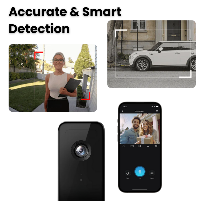 Videocitofono wireless con videocamera NovaGuard 1080p, senza abbonamento