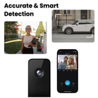 Videocitofono wireless con videocamera NovaGuard 1080p, senza abbonamento