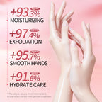 Maschera nutriente per le mani – Idratazione intensa con niacinamide ed estratti botanici | Fioriscas