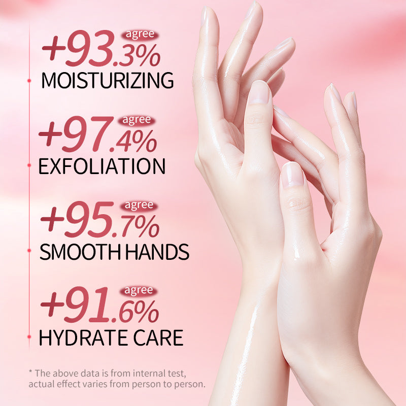 Maschera nutriente per le mani – Idratazione intensa con niacinamide ed estratti botanici | Fioriscas