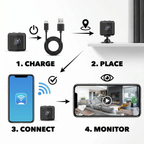 1080P Wireless WiFi Security Camera | Weather-Resistant, App-Controlled & Ideal for Indoor and Outdoor Surveillance | Small Closed Circuit Camera
