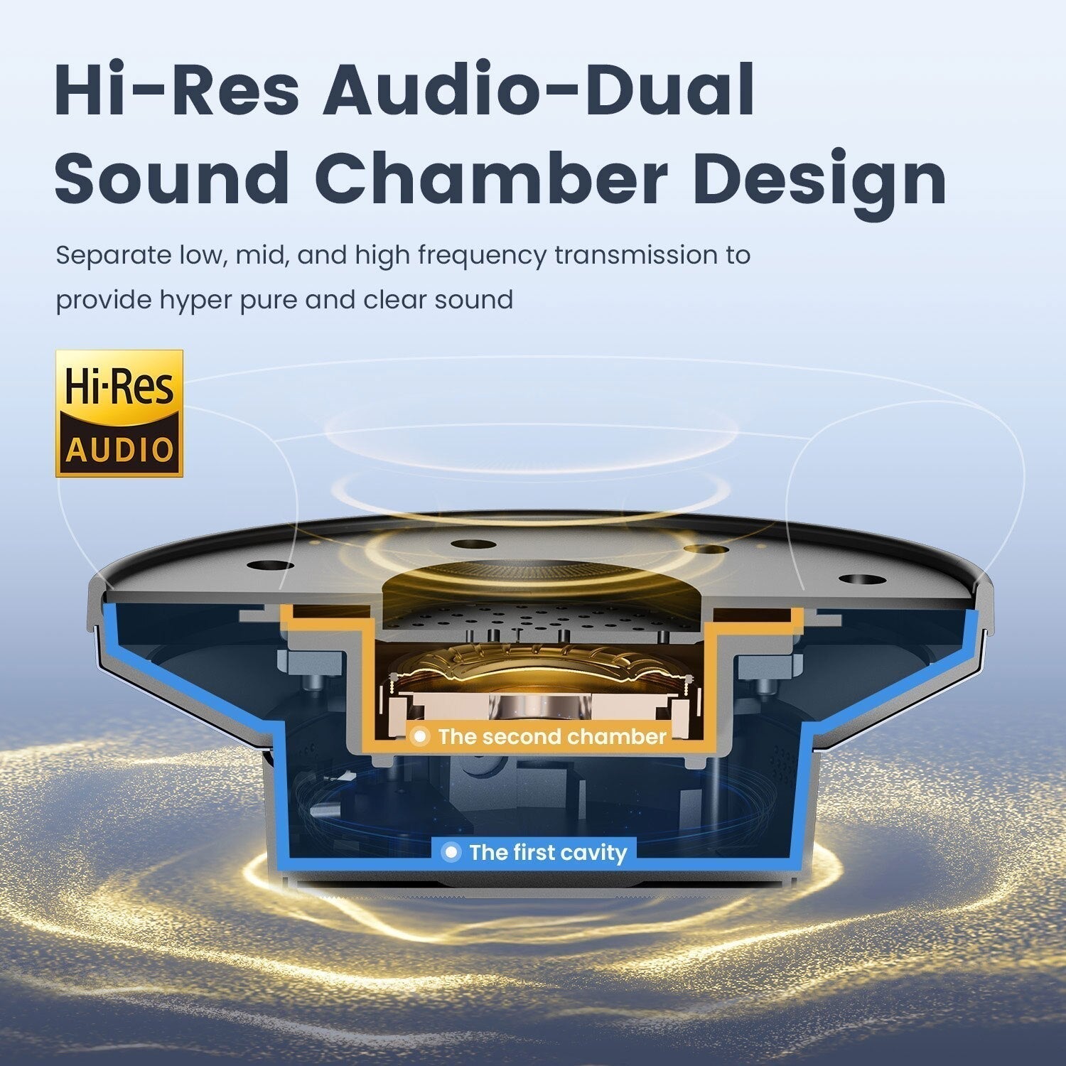 Draadloze over-earhoofdtelefoon met hybride ruisonderdrukking en Bluetooth 5.0