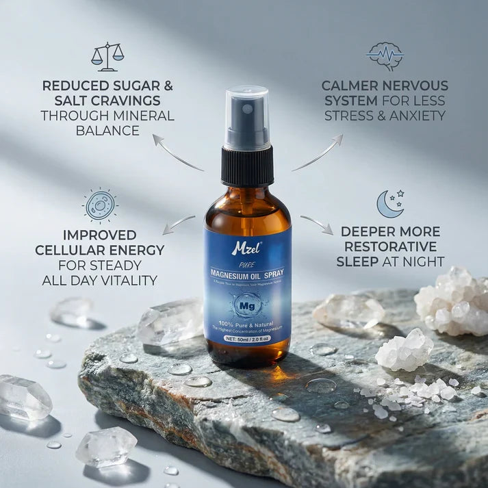 Pure Magnesium Oil Spray for Everyday Wellness | Fioriscas