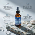 Pure Magnesium Oil Spray for Everyday Wellness | Fioriscas