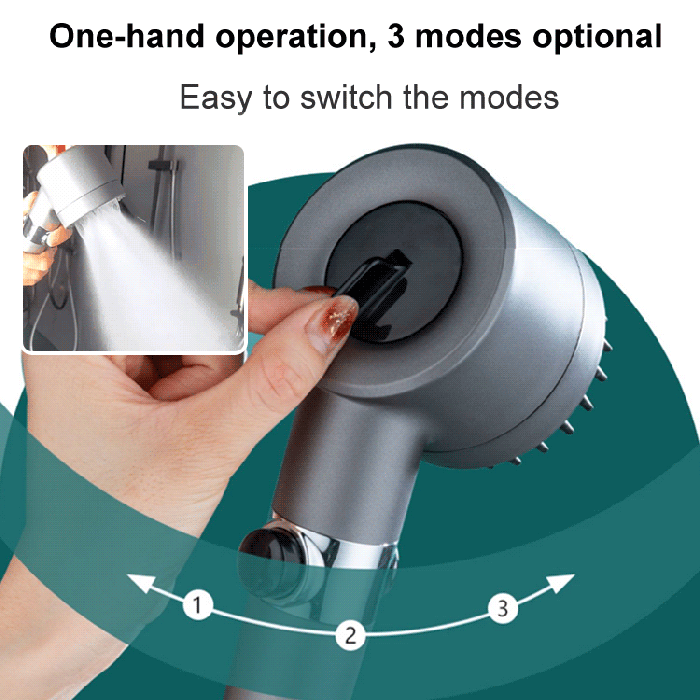 High-Pressure Shower Head by FluxFlow Pro with 9-Layer Filtration