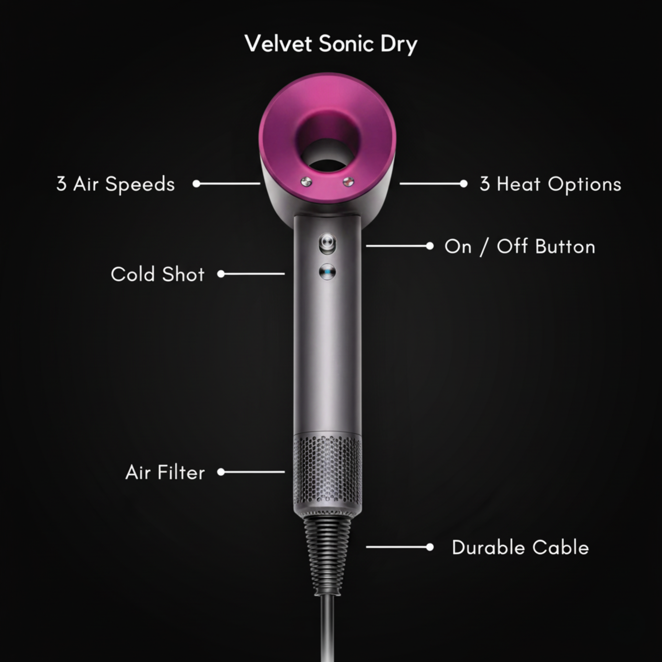 Hot Air Hair Styler, Velvet Sonic Dry Multi-Attachment Drying System