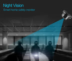 Sikkerhedskamera NovaGuard EchoCam — Trådløst 1080p natvision