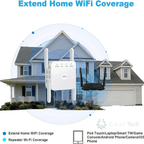 Dual-Band WiFi Range Extender For Home & Garden, AeroLink, Up to 1200 Mbps