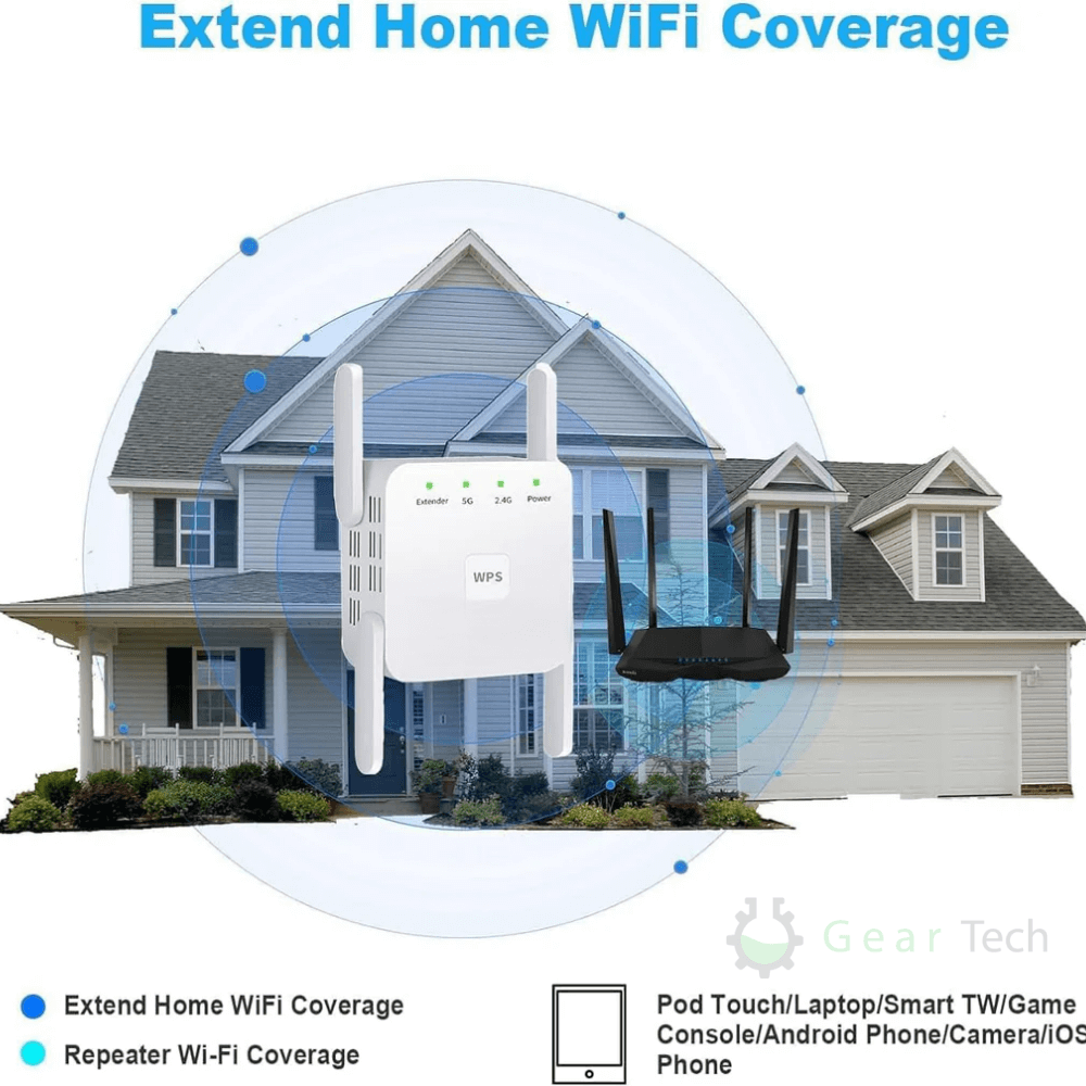 Dual-Band WiFi Range Extender For Home & Garden, AeroLink, Up to 1200 Mbps