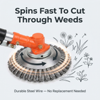 Trimmer | Powerful and effective weed remover